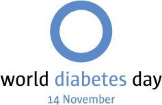 World Diabetes Day - 14th November
